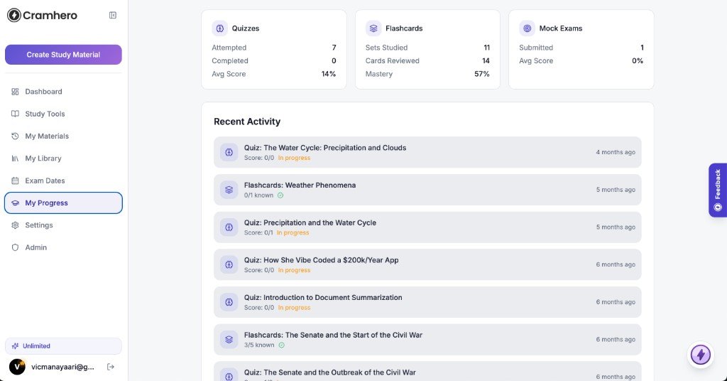 Cramhero My Progress with quiz, flashcard, and mock exam stats plus a recent activity feed.