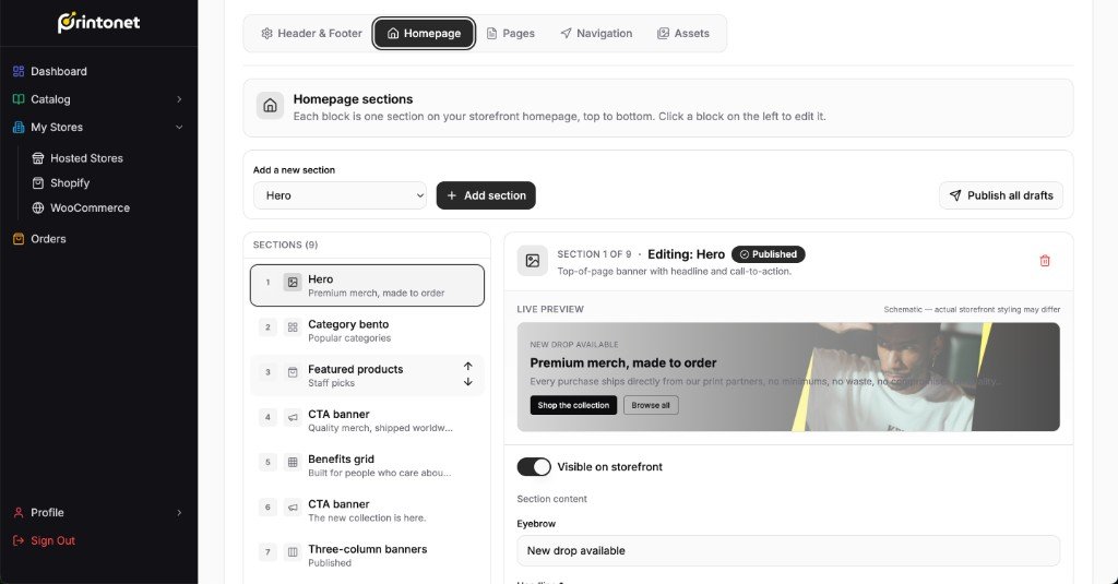 Printonet homepage editor with a section list and a hero preview for premium merch, made to order.