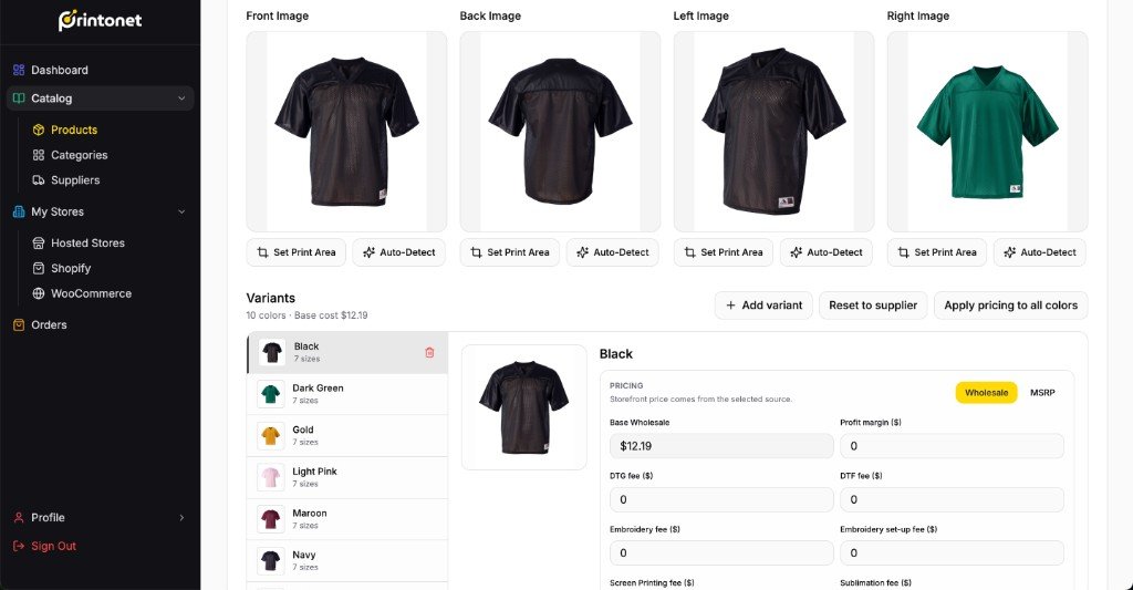 Printonet product editor with front, back, left, and right images, set print area actions, and wholesale cost fields.