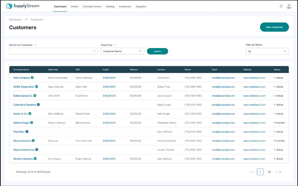Customers list with search by name, status filter, and columns for credit, balance, contact, and active state.