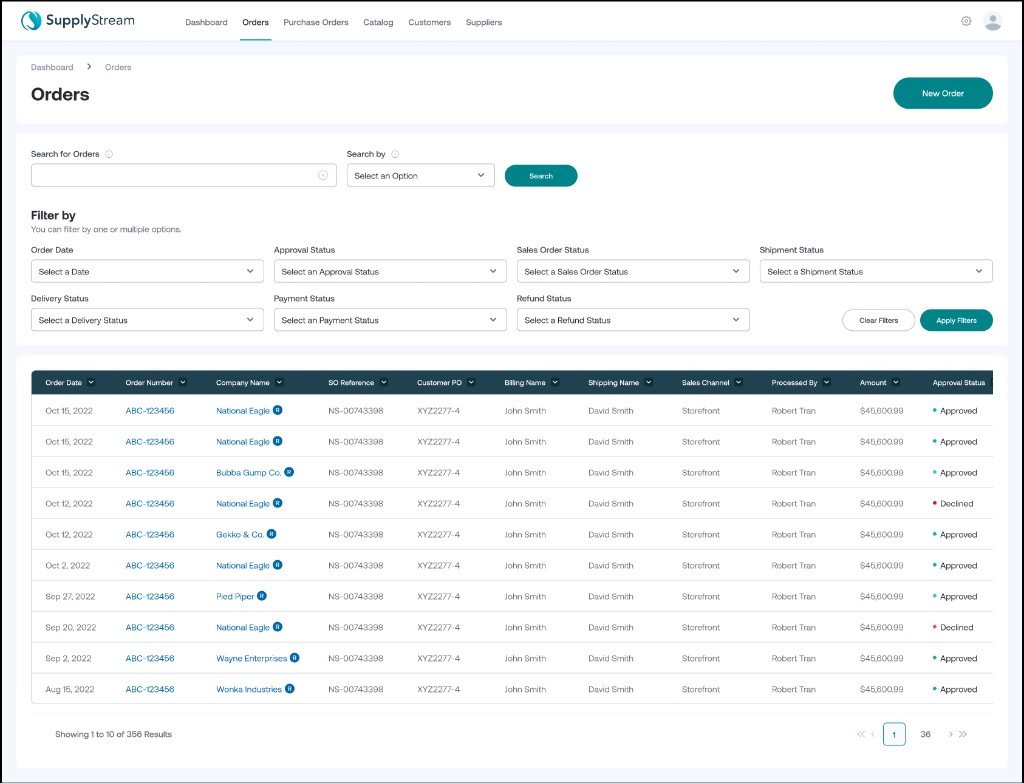 Orders list with search, status filters, and a table of company, amount, and approval status.